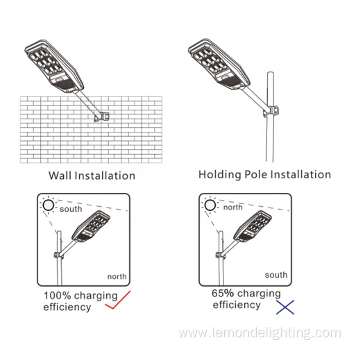 Waterproof Outside Solar Power Sensor Motion Lights